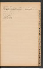 k.k. naturhistorisches Hofmuseum, Index Intendanzakten 1899, Seite 9
